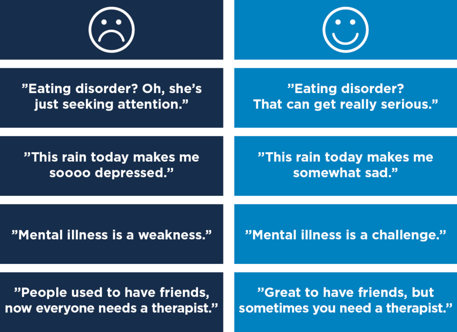 How to talk about mental health, mental health, psychological support, employee wellbeing