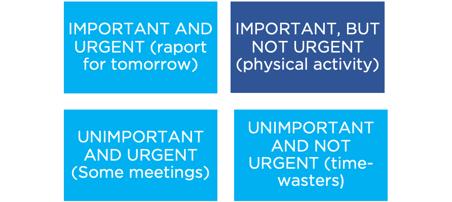 I’ll do it tomorrow