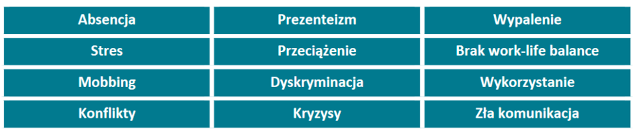 Czy Program EAP ma sens ekonomiczny?