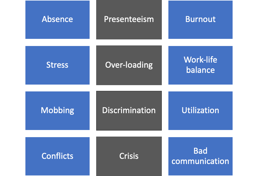 Does the EAP program make economic sense - matrix