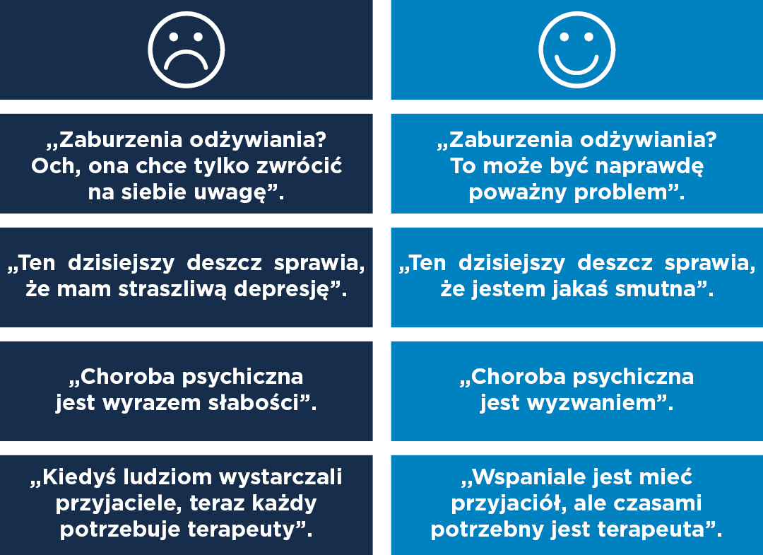 Jak rozmawiać o zdrowiu psychicznym, zdrowie psychiczne, wsparcie psychologiczne, dobrostan pracowników