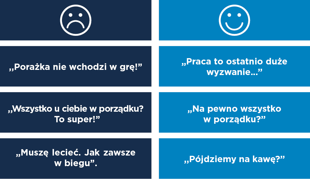 Jak rozmawiać o zdrowiu psychicznym, zdrowie psychiczne, wsparcie psychologiczne, dobrostan pracowników